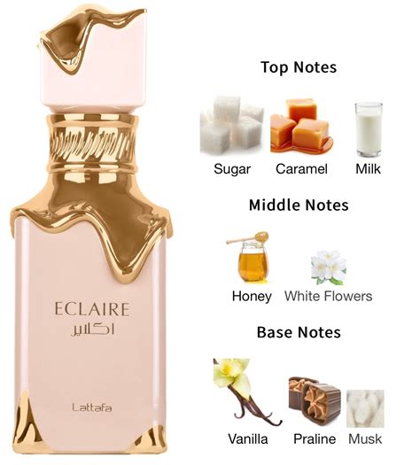 lattafa eclaire perfume dupe